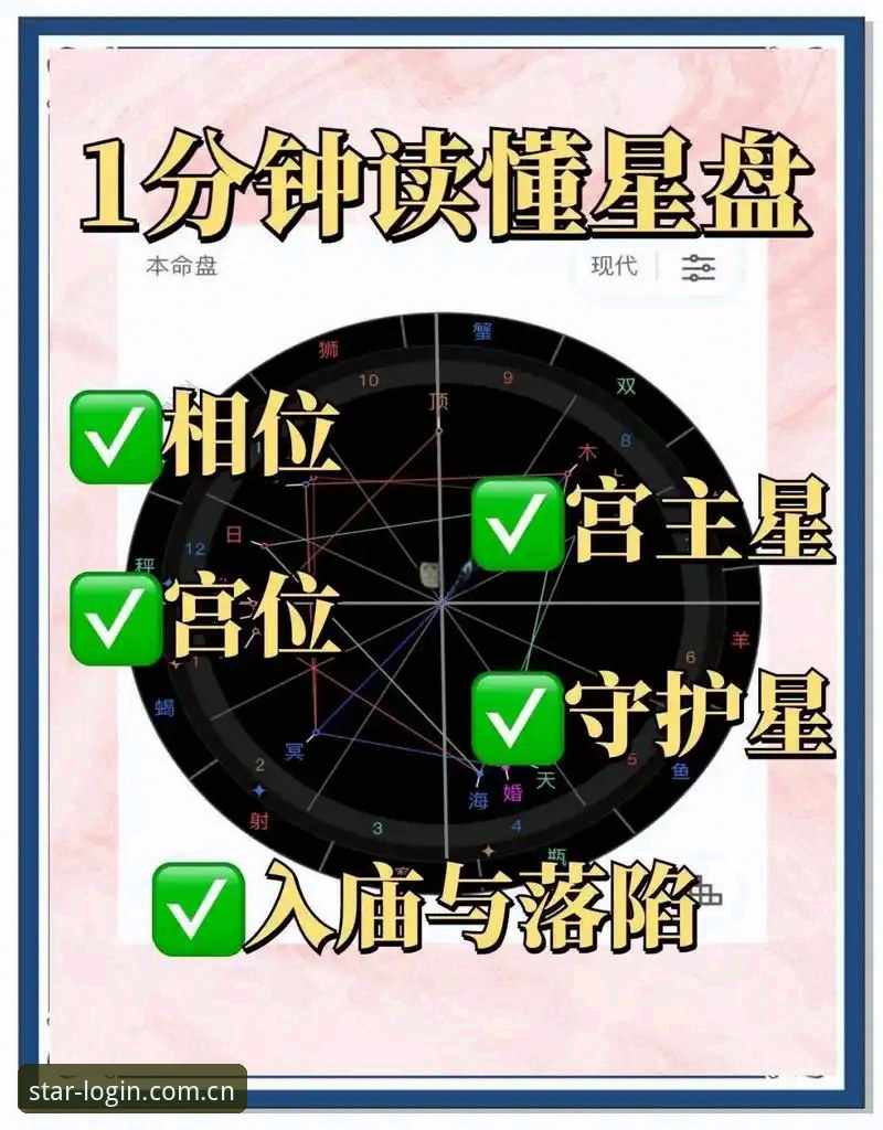 3个关键指标帮你判断星空APP最新版本哪个好